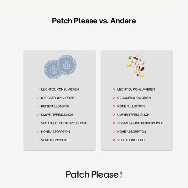 NAD+ Anti-Aging-Pflaster