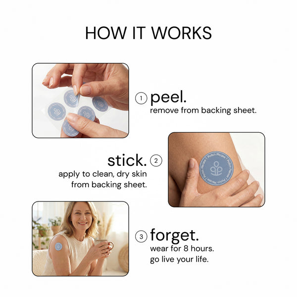 NAD+ Anti-Aging-Pflaster