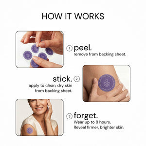 Anti-Aging bitte