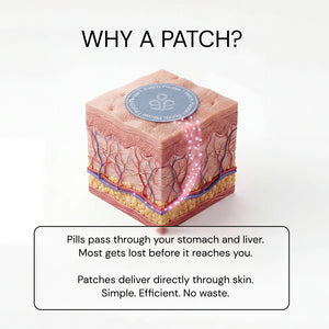 NAD+ Anti-Aging-Pflaster