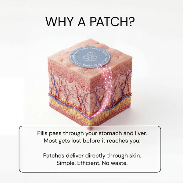 NAD+ Anti-Aging-Pflaster