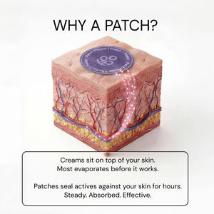 Anti-Aging bitte