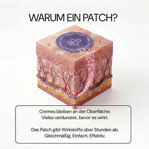 Anti-Aging Please: Warum ein Patch statt Creme
