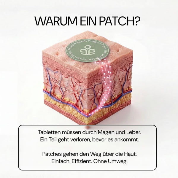 Anti-Stress Please: Warum ein Patch? Wirkstoffe über die Haut