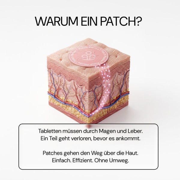 Berberin Patch: Warum ein Patch? Wirkstoffe über die Haut