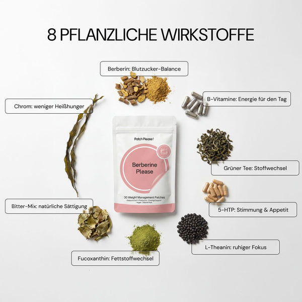 Berberin Patch: 8 pflanzliche Wirkstoffe