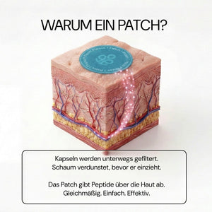 Hair+ Please: Warum ein Patch statt Kapseln oder Schaum