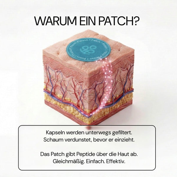 Hair+ Please: Warum ein Patch statt Kapseln oder Schaum