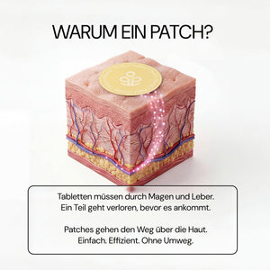 Mood Please: Warum ein Patch? Wirkstoffe über die Haut