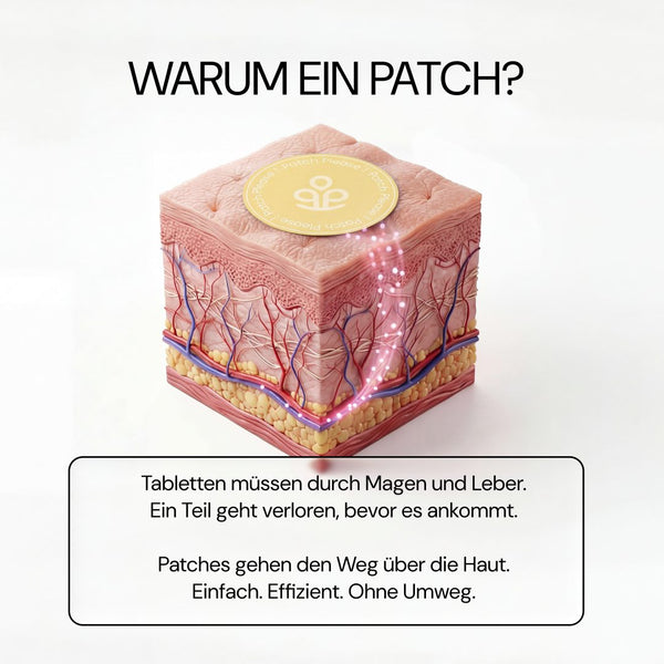 Mood Please: Warum ein Patch? Wirkstoffe über die Haut