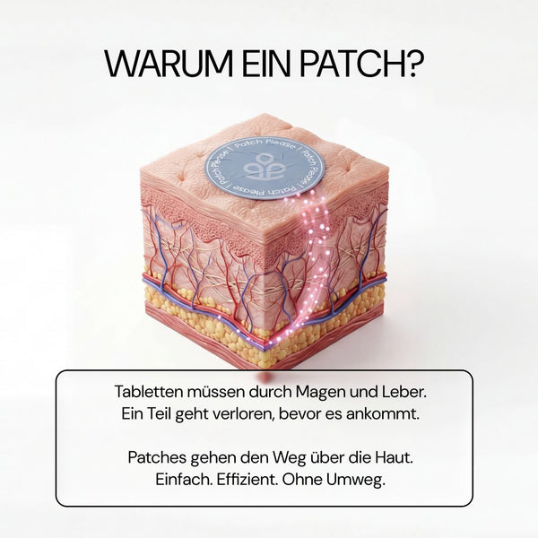 NAD+ Please: Warum ein Patch? Wirkstoffe über die Haut