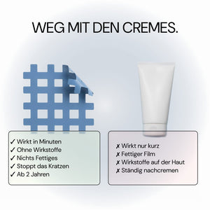 No Itch Please: Gitter-Patch statt Kühlcreme