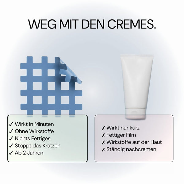 No Itch Please: Gitter-Patch statt Kühlcreme