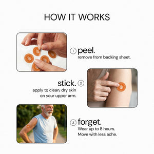 How it works: peel, stick, forget