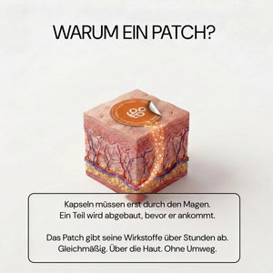 Relief Please: Warum ein Patch? Wirkstoffe über die Haut