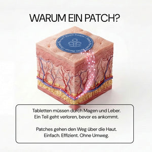 Sleep Please: Warum ein Patch? Wirkstoffe über die Haut